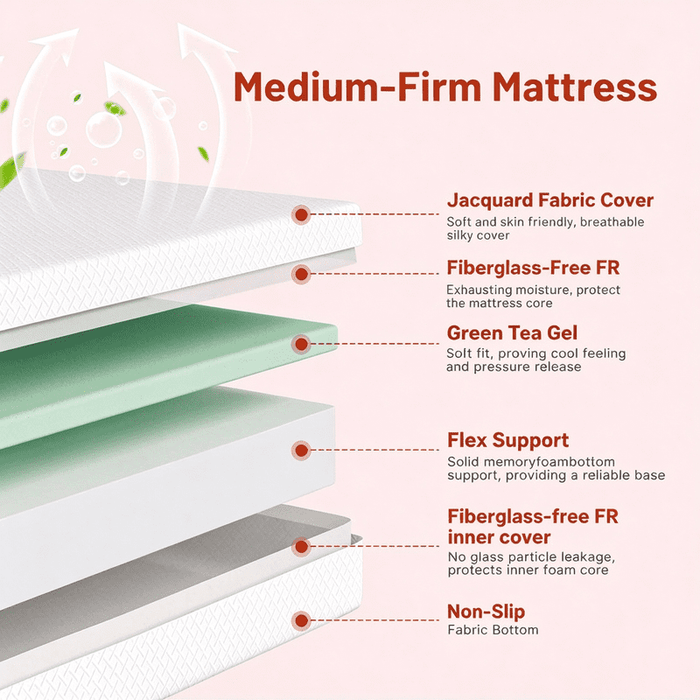 5 inch Mattress Full Size, Green Tea Gel Infused Memory Foam Mattress with Bamboo Knit Cover