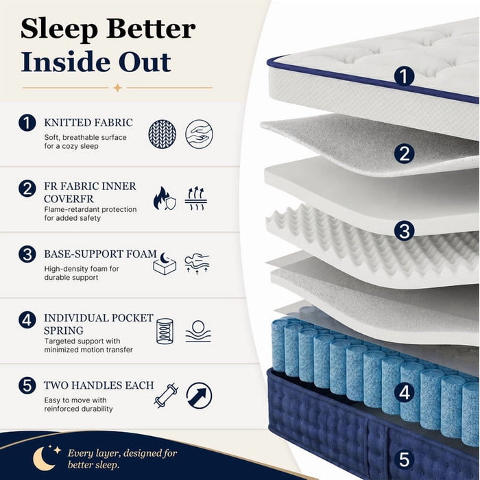 Beddle Cooling Hybrid Mattress, 10 Inch Twin Size Medium Feel Foam Mattress with Pocket Springs, Extra Edge Support, Pressure Relief, CertiPUR-US