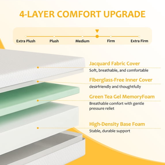 Beddle Mattress, Memory Foam Mattress Bed in a Box Medium Firm for Pressure Relief