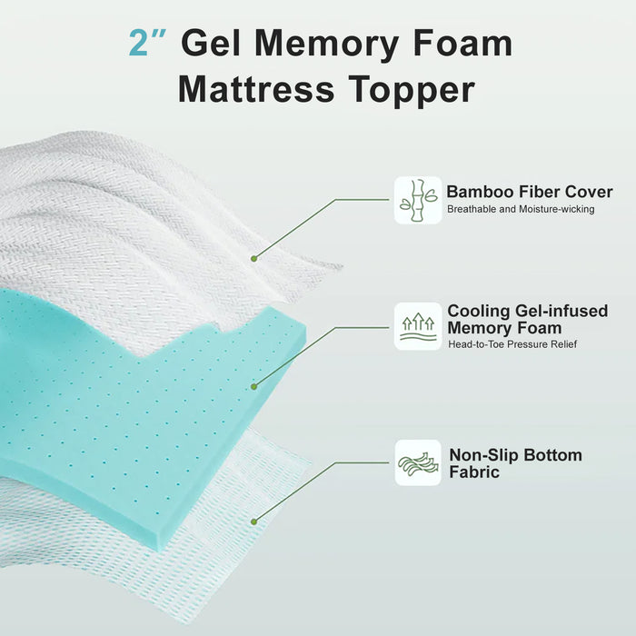 Gel Memory Foam Mattress Topper Bed Topper