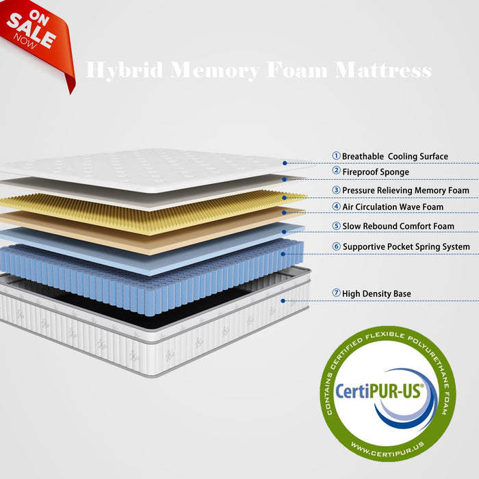 14 inches Hybrid Memory Foam Mattress, Bed in a Box Medium Firm
