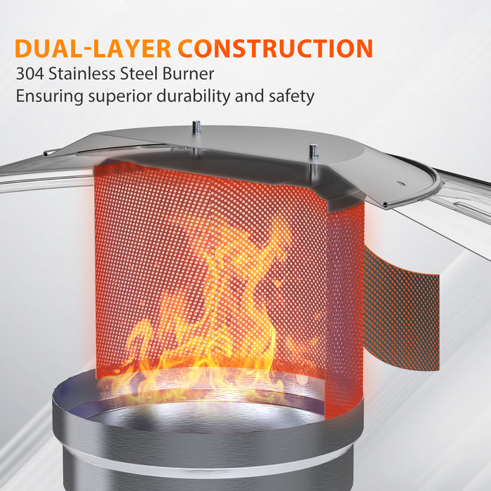 Sybels 48,000 BTU Outdoor Propane Heater with Wheels | Auto Shut-Off & Double-Layer Stainless Steel for Patio and Garden