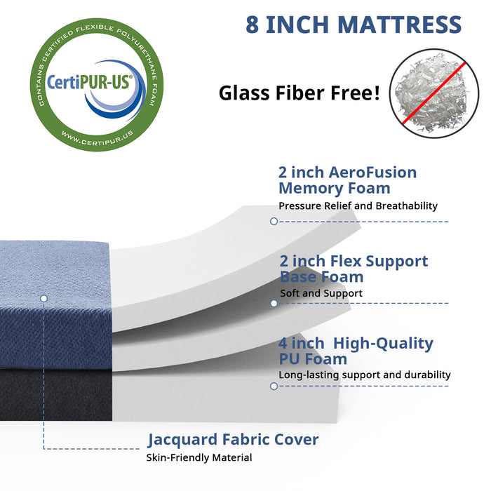 IULULU 2 in 1 Combination Mattress, Memory Cotton Mattress 6 inches, made in USA, packaged in box