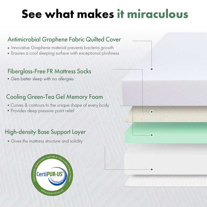 Smiaoer Cool Gel Memory Foam Mattress in a Box Medium Firm,Made in USA