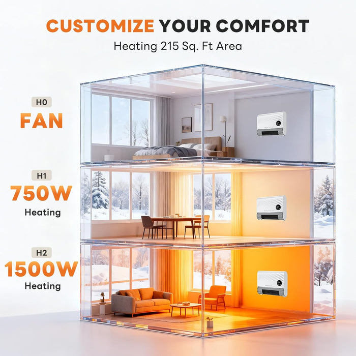 Simenmax Smart Wall Heater, Electric Space Heater with Remote, Overheat Protection for Bedroom, Office, Bathroom, Energy-Saving, Wall-Mounted Design,White