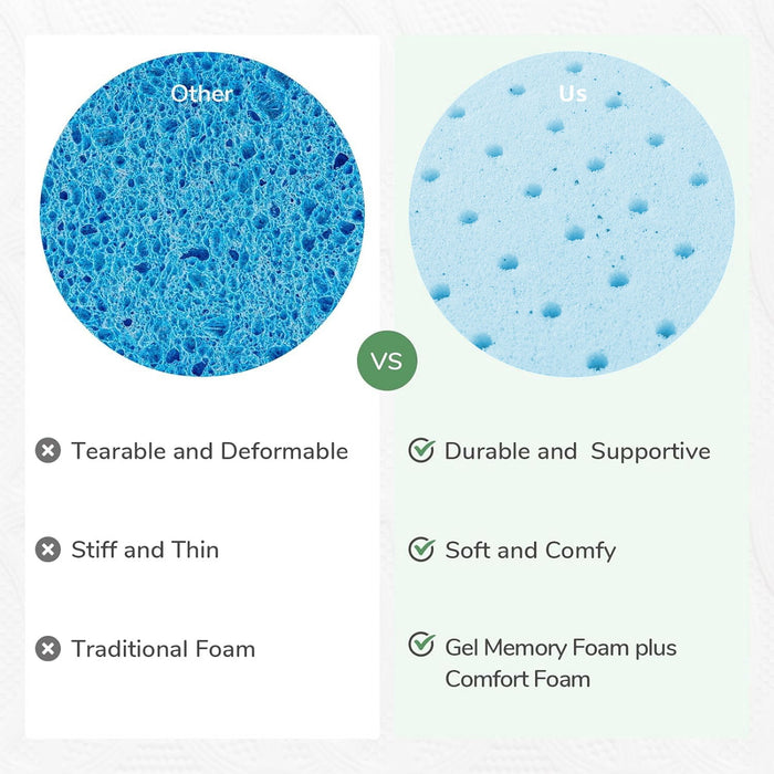 Mattress Topper, Cooling Gel Memory Foam Bed Topper for Pressure Relief