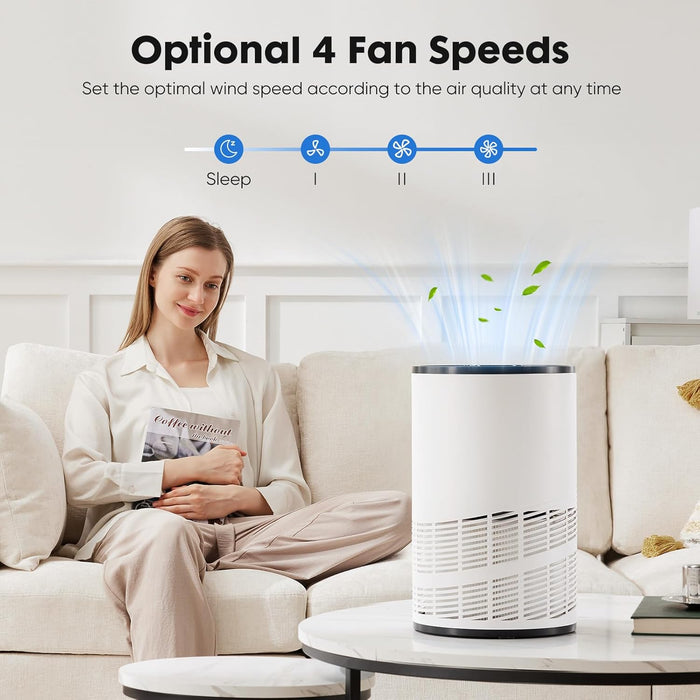 TINKLE WELL Home Air Purifier, 3-in-1 Filter, True H13 HEPA Cleaner, 1200 ft² Coverage, Quiet Sleep Mode, Eliminates Odors, Smoke, Dust & Pet Dander, Ideal for Large Rooms