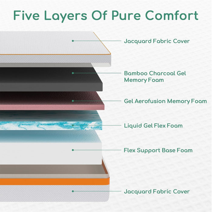 Beddle Queen Size Memory Foam Mattress,Gel Mattress in a Box Medium Firm for Pressure Relief