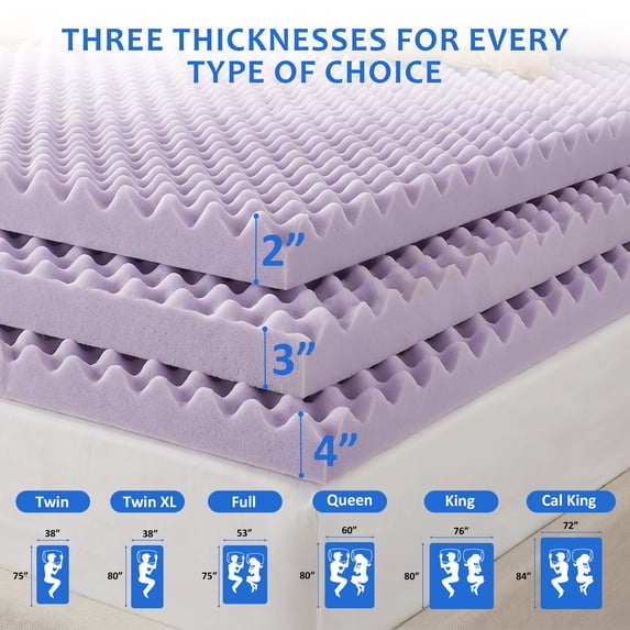 Beddle Mattress Topper, Egg Crate Memory Foam Mattress Topper,Pressure Relief for Back Pain
