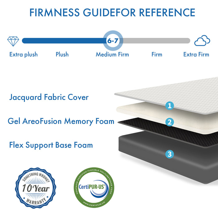 Simenmax Folding Mattress, 4 inch Tri-fold Memory Foam Mattress Topper for Camping, Foldable Mattress Topper with Washable Cover, Twin Size