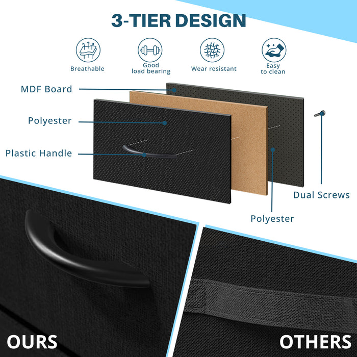 Simenmax Nightstand Set 2, 2 Drawer Dresser for Bedroom, Bedside Furniture, End Table for Bedroom, Closet, Entryway, Black