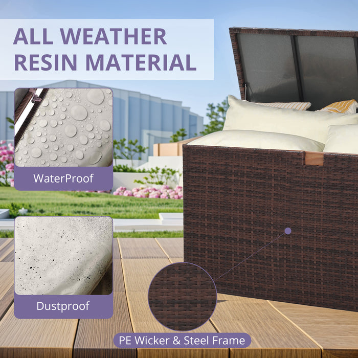 Outdoor Storage Box 125 Gallon Large Deck Boxes Waterproof Wicker Patio Bin for Toy Pool Garden Cushion