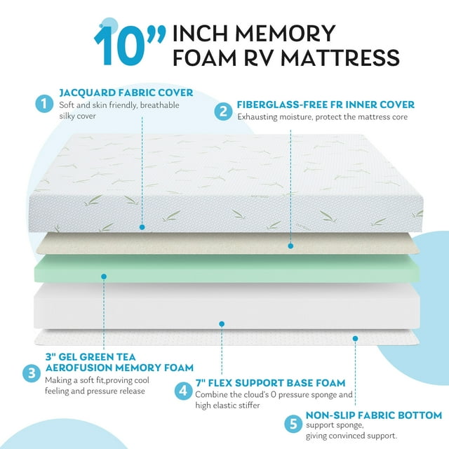 RV Mattress,  Mattress for RVs, Cooling Memory Foam Mattress, Campers Trailers Mattress in a box, Made in USA