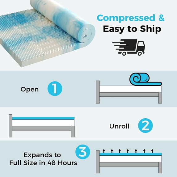 Beddle Mattress Topper, Egg Crate Memory Foam Mattress Topper,Pressure Relief for Back Pain
