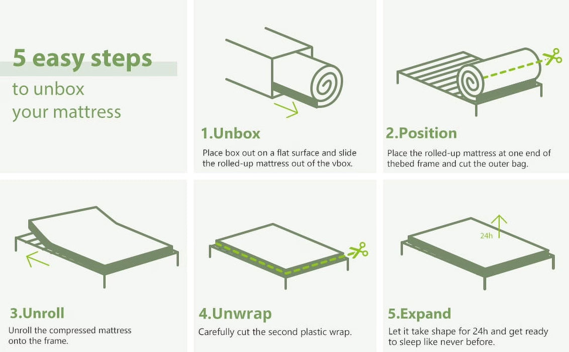 Twin Mattress, 8 inch Memory Foam Mattress Bed in a box, with Green Tea Cooling Gel, Medium