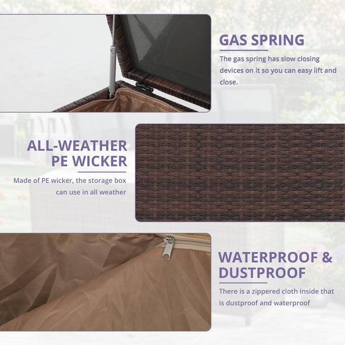 Outdoor Storage Box 125 Gallon Large Deck Boxes Waterproof Wicker Patio Bin for Toy Pool Garden Cushion