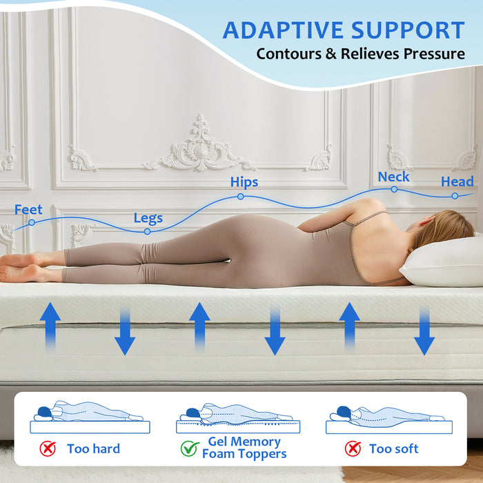 Beddle Mattress Topper, 2" Gel Memory Foam with Removable Cover, Ventilated High-Density Foam, Pressure Relief