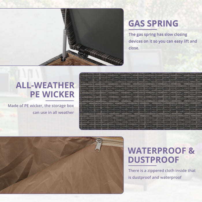 Outdoor Storage Box 125 Gallon Large Deck Boxes Waterproof Wicker Patio Bin for Toy Pool Garden Cushion