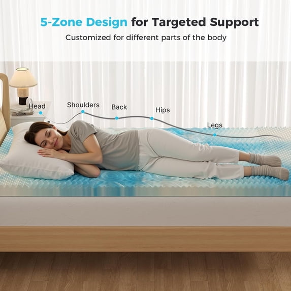 Beddle Mattress Topper, Egg Crate Memory Foam Mattress Topper,Pressure Relief for Back Pain