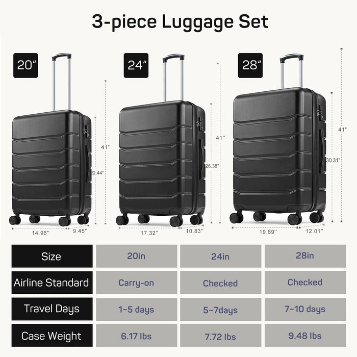Simenmax 20 Inch Carry-On Luggage, Hard Shell Rolling Suitcase with TSA Lock, Lightweight Luggage with Spinner Wheels, Black
