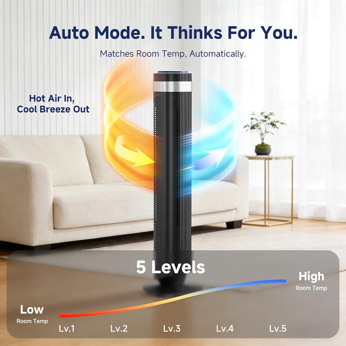 Simenmax Tower Fan, 36'' Bladeless Floor Fan with Remote, 12H Timer, 5 Speeds & 4 Modes, 28dB Quiet Standing Fan for Bedroom, Home, and Office,Black