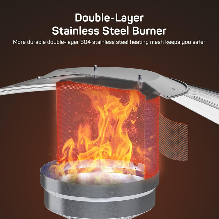 Simenmax Propane Heater, 48,000 BTU Outdoor Heaters for Patio with Auto-off Safety Simenmax Protection System, Double-Layer Stainless Steel with Wheels for Backyard, Deck, Garden, Porch