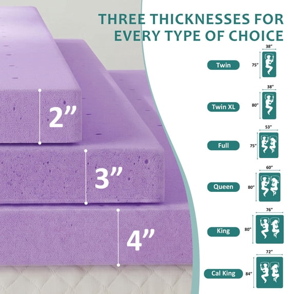 Beddle 3 Inch Twin XL Size Cooling Gel Memory Foam Mattress Topper, Body Support & Pressure Relief, CertiPUR-US Certified