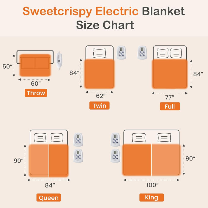 Beddle Electric Heated Blanket , Dual-Zone Control with 10 Heat Levels & Auto-Off, Washable Flannel and Sherpa Reversible Blanket, ETL Certified