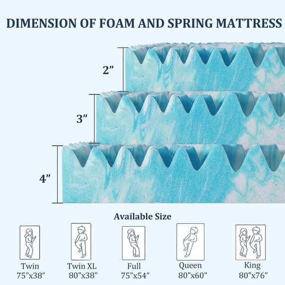 Beddle 2/3/4 Inch Memory Foam Mattress Topper, 5-Zone Support, Cooling Gel