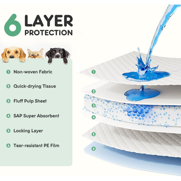 Pet Training Pads Leak-Proof Disposal Puppy & Dog Pee Pads, Extra Large