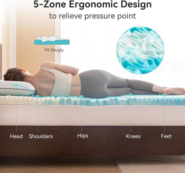 Simenmax Mattress Topper, 4" Gel Memory Foam with 5-Zone Support for Back Pain, CertiPUR-US Certified Bed Topper (Twin, Blue)