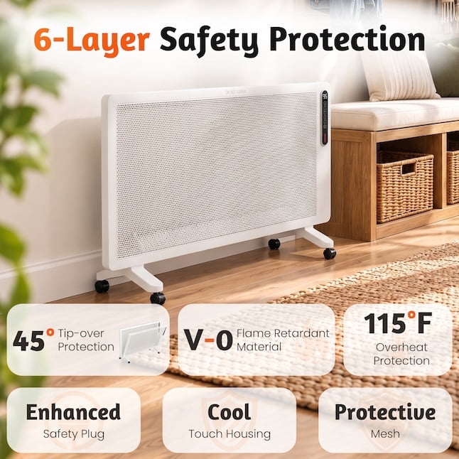 Betcozy 1500W Full-Mesh Convection Panel Space Heater with Remote, Wheels, Wall-Mount Option, Adjustable Thermostat, ECO Mode, White