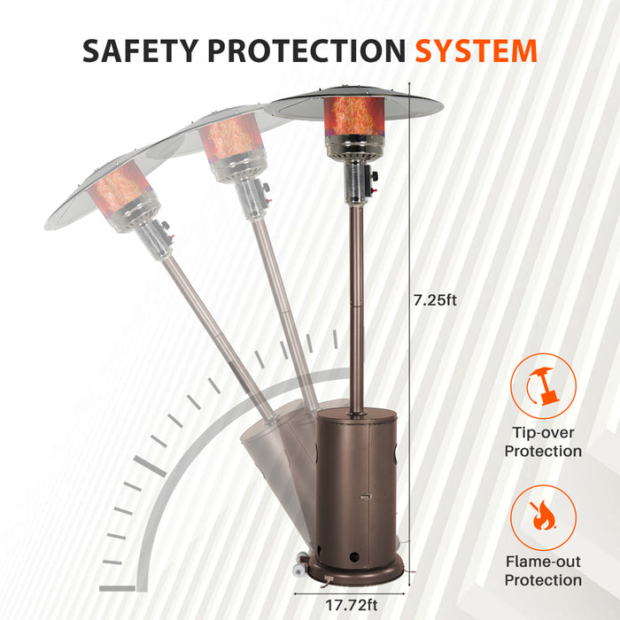 Sybels 48,000 BTU Outdoor Propane Patio Heater with Sand Base & Wheels, Auto Safety Shut-Off, Double-Layer Stainless Steel for Backyard, Deck, Garden