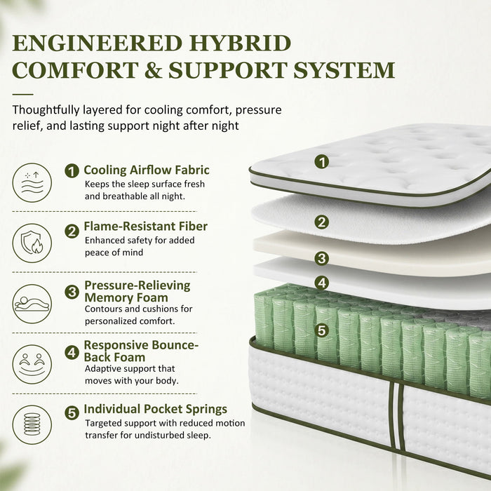 Beddle Hybrid Mattress, 10 Inch Twin XL Size Medium Firm Pocket Spring Mattress in a Box, Motion Isolation, Edge Support, Fiberglass-Free, CertiPUR-US Certified