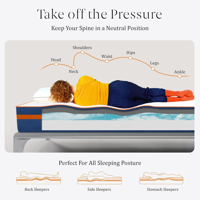 Beddle Mattress,Cooling Memory Foam Mattress in a Box Medium Firm for Pressure Relief