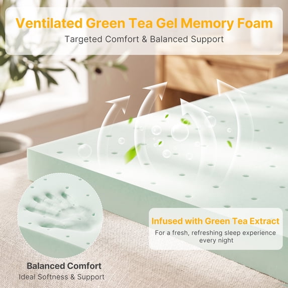 Beddle Twin XL Size Memory Foam Mattress, 5 inches Cooling Gel Mattress in a Box Medium Firm for Pressure Relief