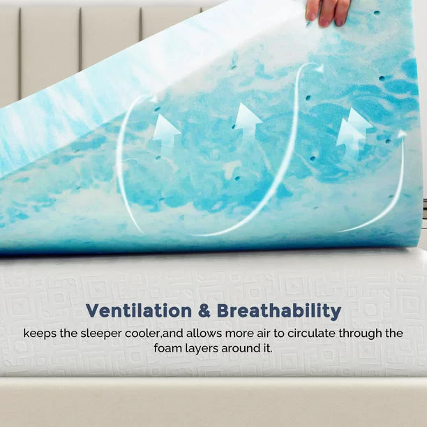 4 Inch Cal King Cooling Memory Foam Mattress Topper/ Pad/ Cushion,Cooling Gel Infused Mattress Topper, Box/ Crate packed, Soft,Blue,Made in USA