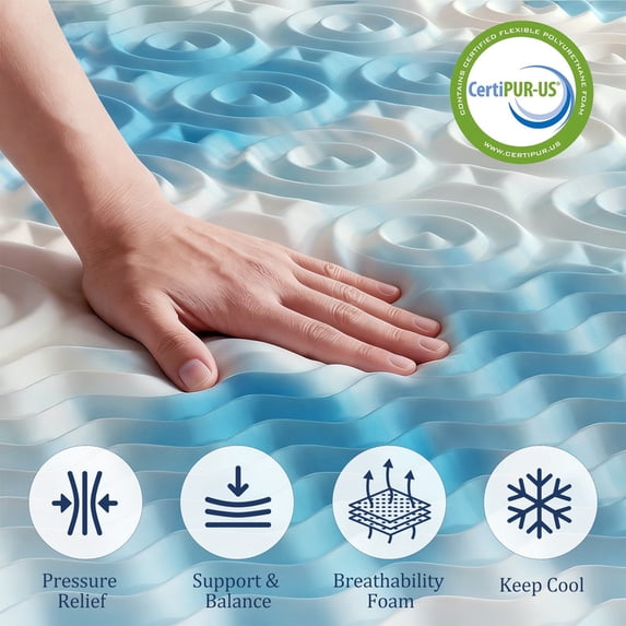 Beddle 2/3/4 Inch Memory Foam Mattress Topper, 5-Zone Support, Cooling Gel