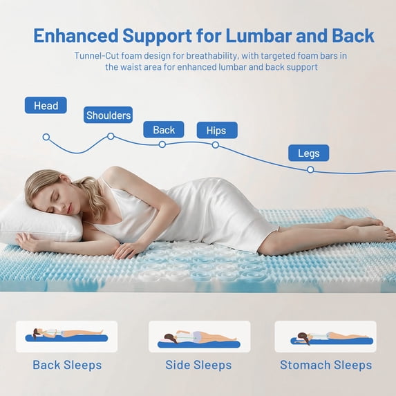 Beddle 2/3/4" Mattress Topper, Cooling Gel CertiPUR-US Memory Foam, Pressure Relief