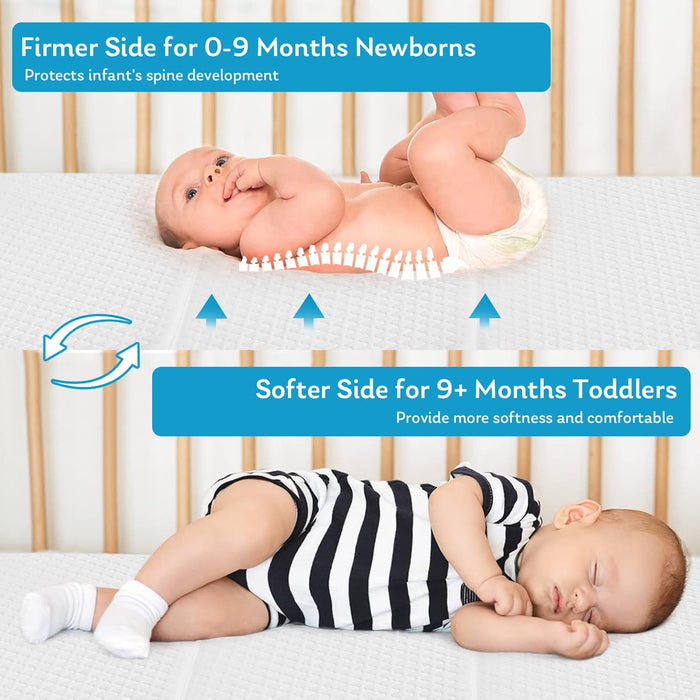 yangming Waterproof Dual-sided Pack n Play Mattress Pad, Portable Folding Mini Crib Mattress for Baby & Toddlers with Washable Cover,38"x26