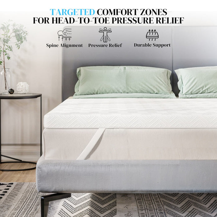 Mattress Topper, Cooling Gel Memory Foam Bed Topper for Pressure Relief