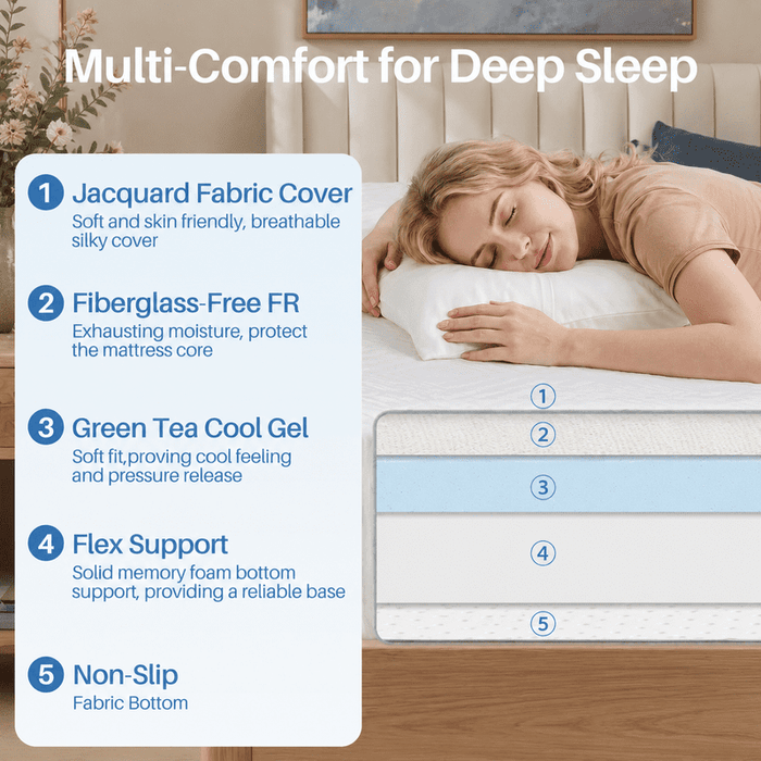 IULULU Memory Foam Mattress Bed in a box, with Green Tea Cool, Medium
