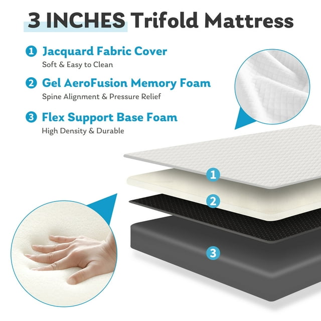 IULULU 4-inch Tri Folding Memory Foam Mattress with Removable Cover,Full Tri-Fold Mattress,Adult