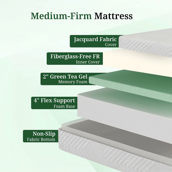 Full Mattress, 8 inch Memory Foam Mattress Bed in a box, Pressure Relieving Sleep Mattress,Medium,White