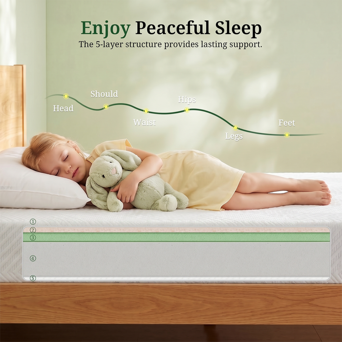 Twin Mattress, 8 inch Memory Foam Mattress Bed in a box, Pressure Relieving Sleep Mattress,Medium,White