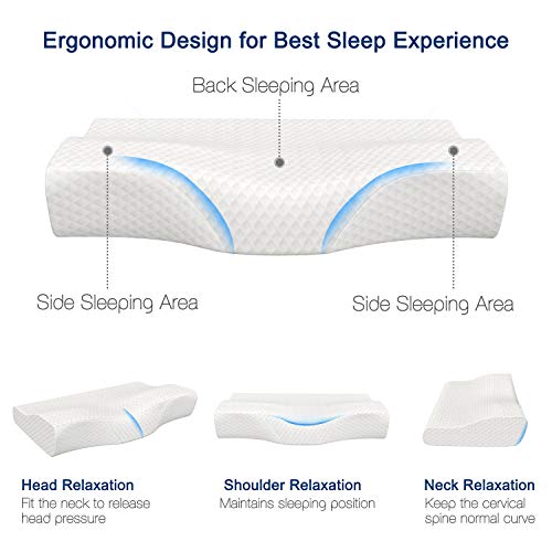 Memory Foam Pillows for Sleeping Contour Cervical Pillow Bed Pillow for Side, Back and Stomach Sleepers Standard Size Pillow