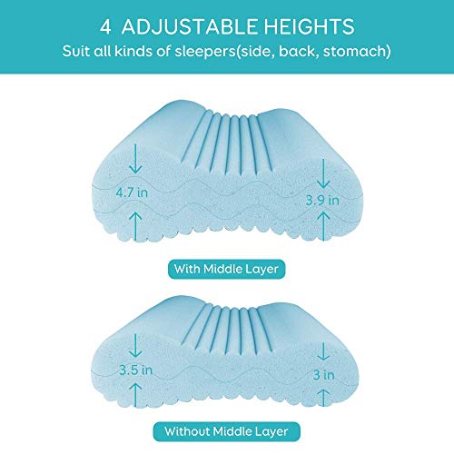 Memory Foam Pillow, Bed Pillow for Sleeping, Adjustable Contour Pillow for Neck Pain, Neck Support for Back, Stomach, Side Sleepers, Orthopedic Cervical Pillow, CertiPUR-US