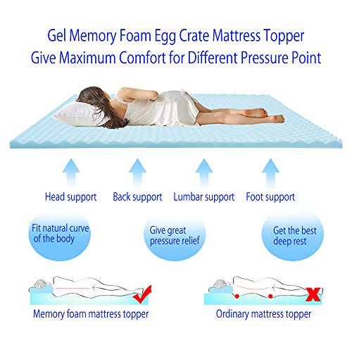 Milemont 1.5 inch Mattress Topper,Egg Crate Design Gel Swirl Memory Foam Bed Topper for Pressure Relief King Size