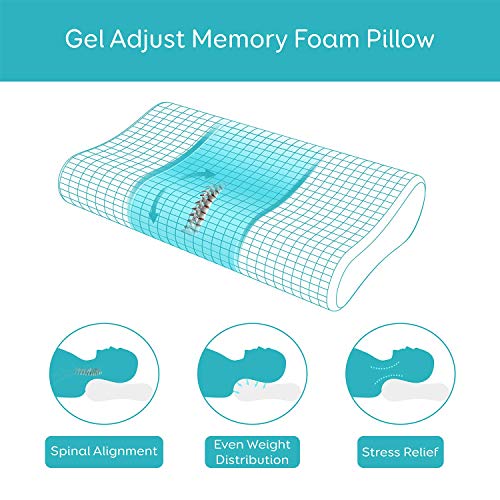 Memory Foam Pillow, Bed Pillow for Sleeping, Adjustable Contour Pillow for Neck Pain, Neck Support for Back, Stomach, Side Sleepers, Orthopedic Cervical Pillow, CertiPUR-US